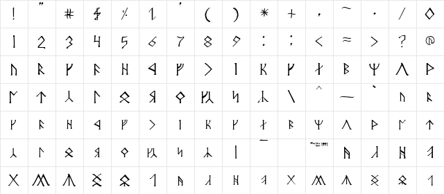 Angerthas Moria Normal  glyph index