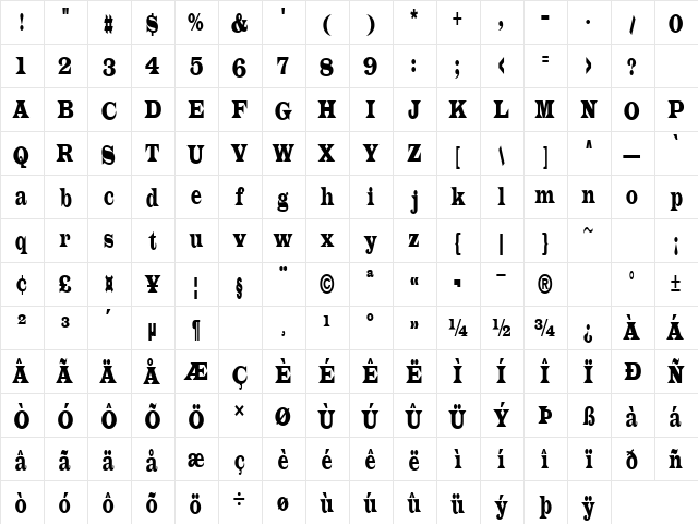 Latin-Condensed Normal  glyph index