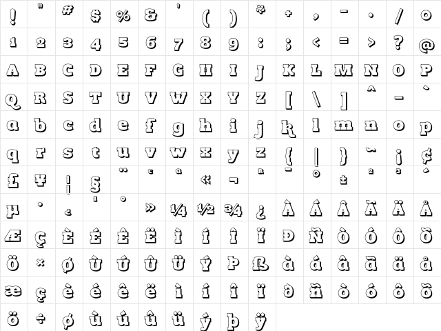 Romeral inline Regular  glyph index