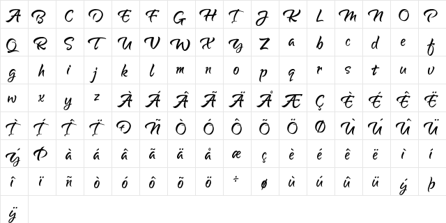 Rosttel Clean Regular  glyph index