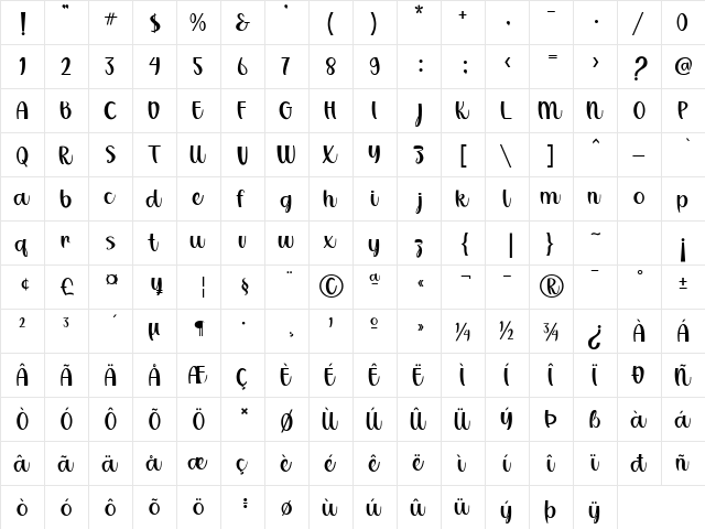 Bitterbeans Regular  glyph index