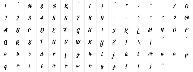 Signatra DEMO Regular  glyph index