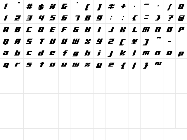 D3 Surfism_I Regular  glyph index