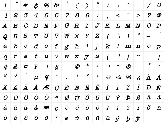 Memo BoldItalic  glyph index