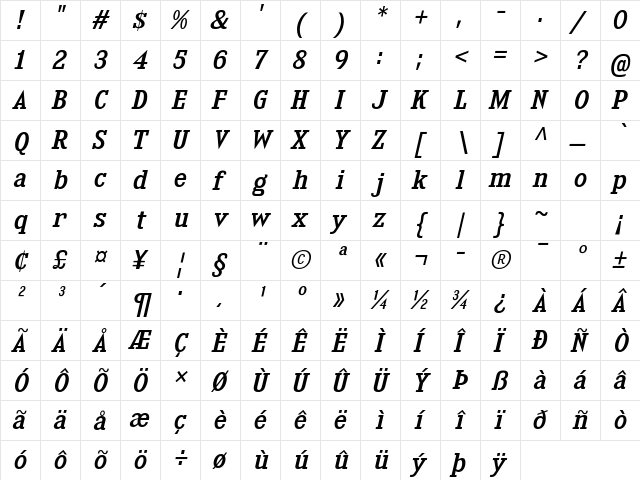 Kingsbridge Italic  glyph index