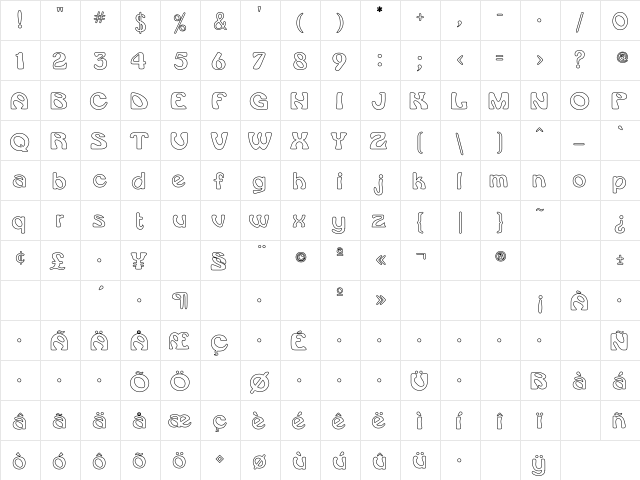 Rsdaytona Hollow Regular  glyph index