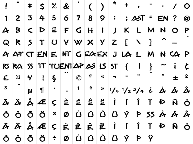 Gema ITC Bold  glyph index