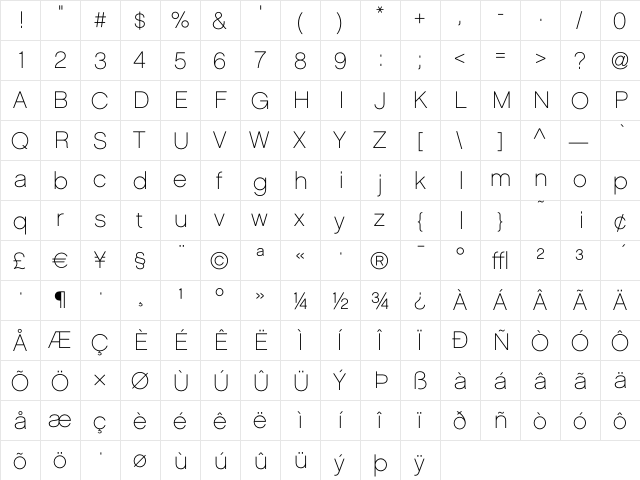 Chalet ParisNineteenSixty  glyph index