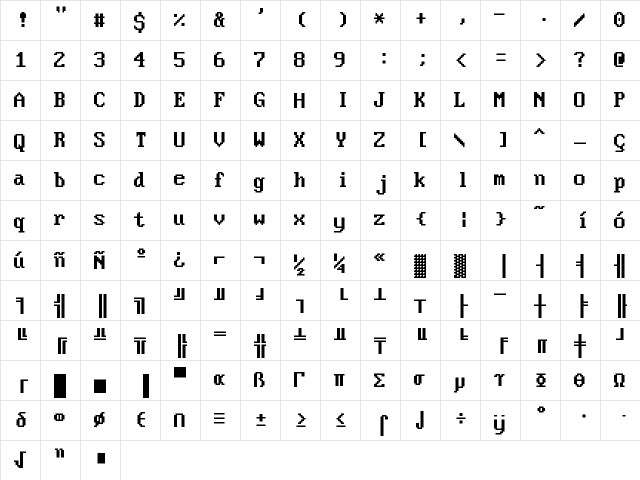 VideoTerminalScreen-Normal Regular  glyph index