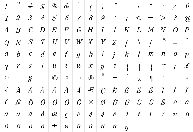 Clearface ITC BQ Regular  glyph index