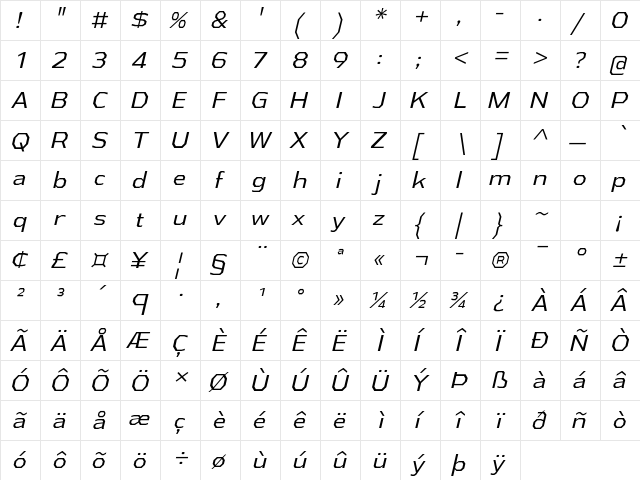 Athabasca Book Italic  glyph index