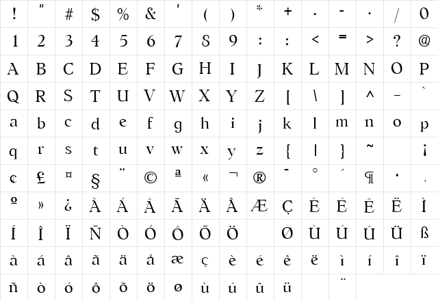 HobokenLH Regular  glyph index