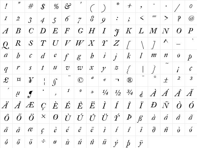 DTLFleischmannSD Italic  glyph index