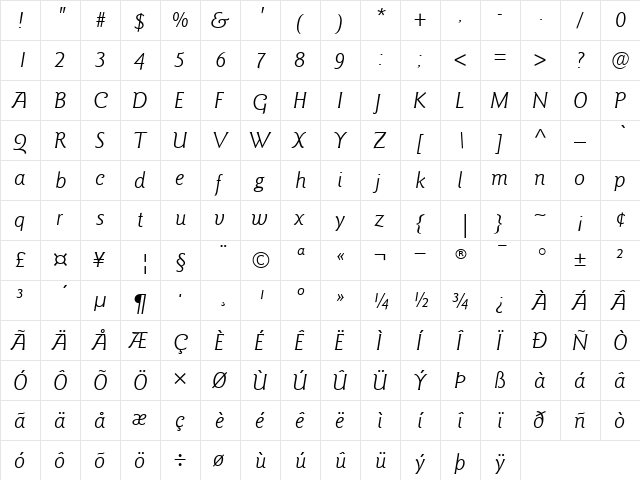 ITCGoudySans-Book BookItalic  glyph index