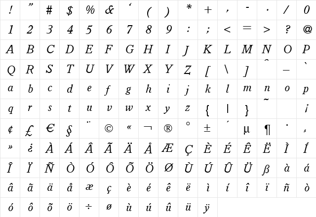 I832-Slab Italic  glyph index