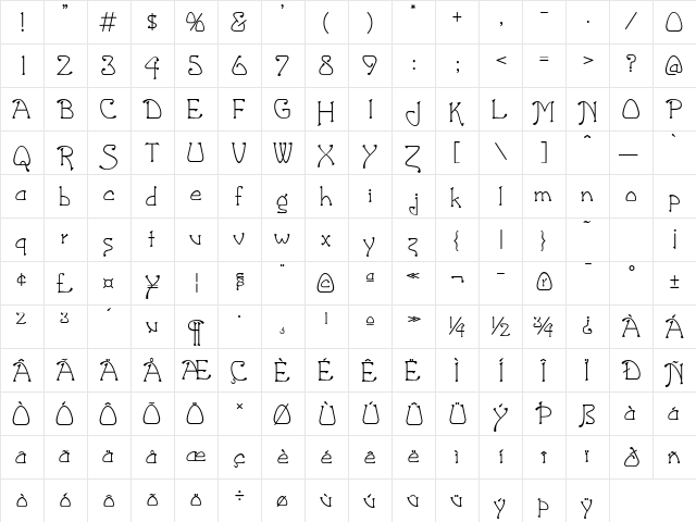 Montoya Regular  glyph index