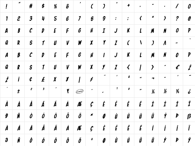 In-House Edition Rotalic Italic  glyph index