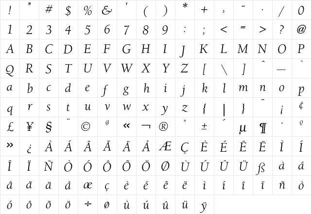 Berkeley OldstyleBookItalic  glyph index
