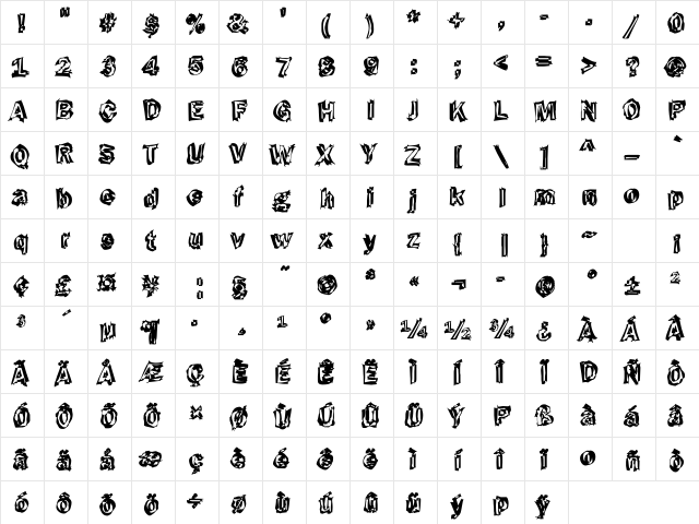 DTCFunkyM43 Regular  glyph index