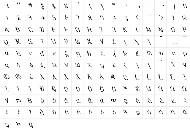 FZ WARPED 30 LEFTY Normal  glyph index