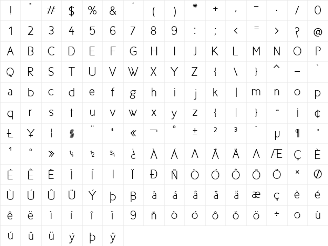 New Cicle Semi  glyph index