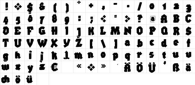 BigBrokenTwo Regular  glyph index