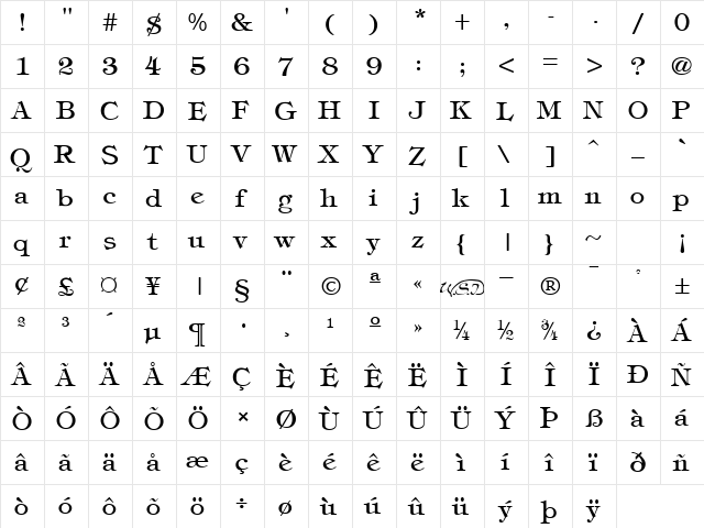 Timbrel Regular  glyph index