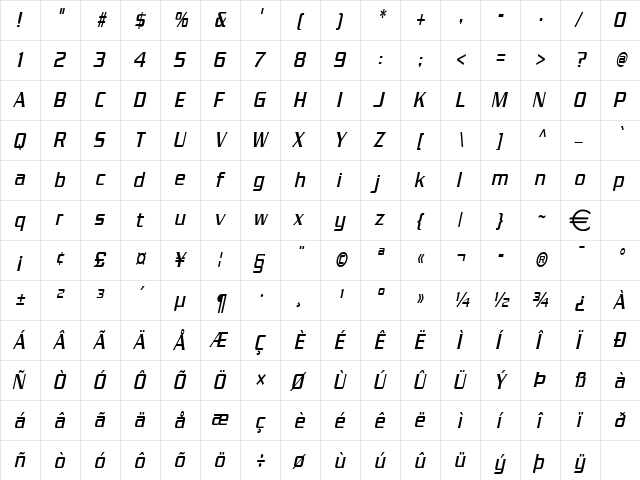 ChaneyThin Italic  glyph index
