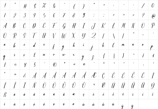 Agnetta Regular  glyph index