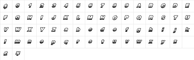 RacingNumbers Regular  glyph index