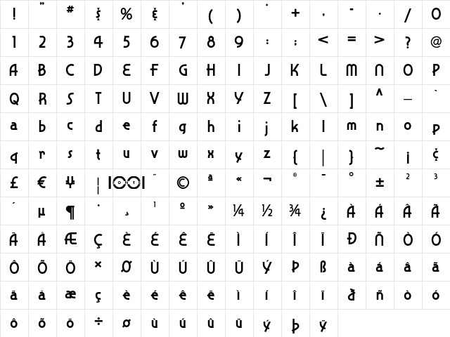 Snappy Service NF Regular  glyph index