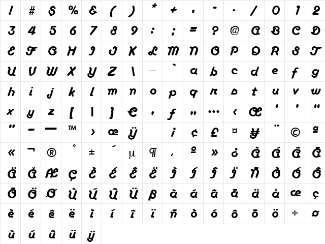 Boascript Regular  glyph index