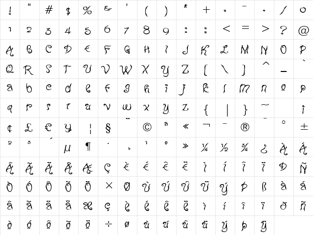 Neurotic Minds BTN Bold  glyph index