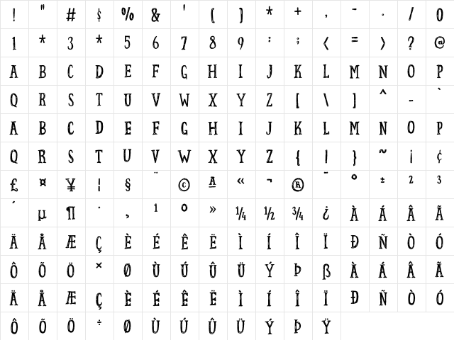 Fortunate DEMO Regular  glyph index