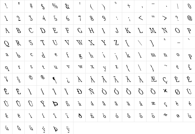 FZ ROMAN 15 LEFTY Normal  glyph index
