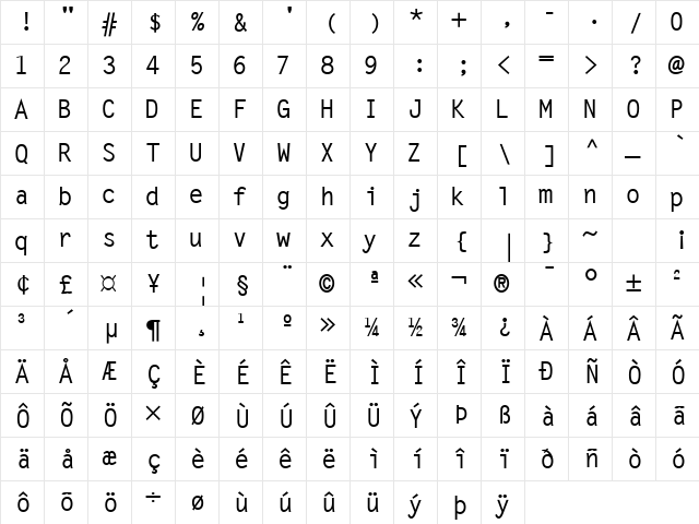 Microfine SSi Bold  glyph index