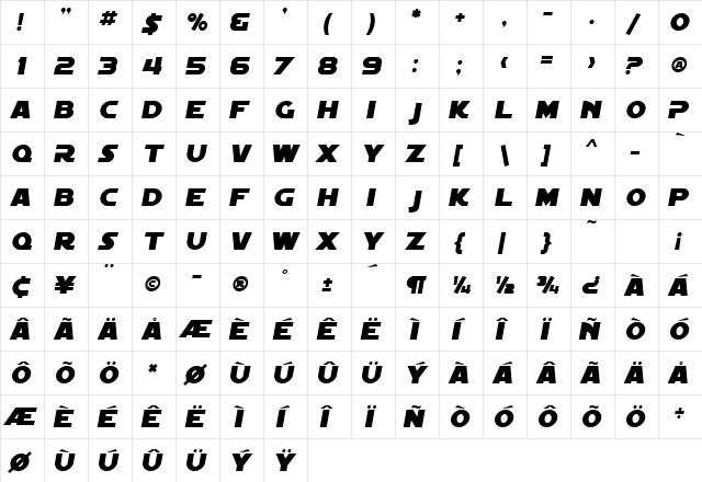 SF Distant Galaxy Italic  glyph index