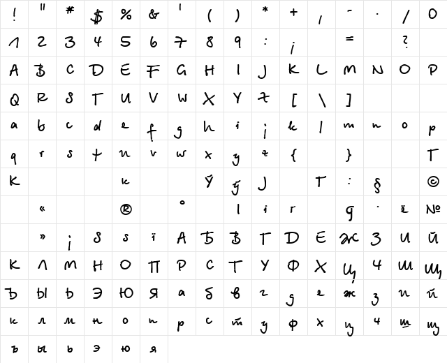 Betina Bold  glyph index