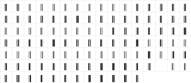 Code128VeryWide Regular  glyph index