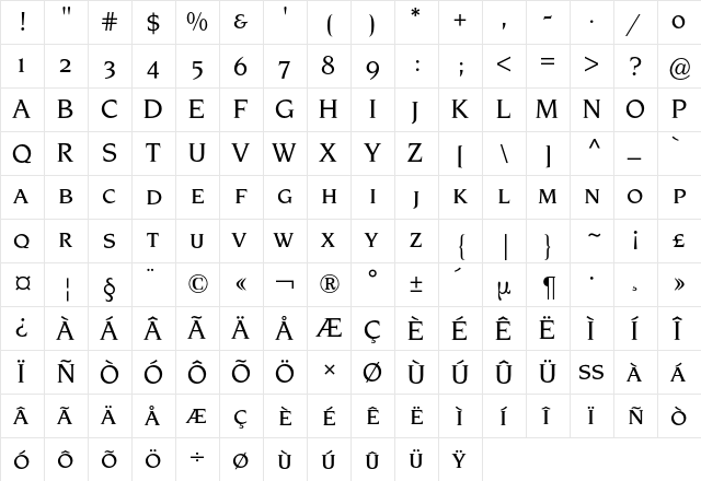 Novarese Expert BQ Regular  glyph index