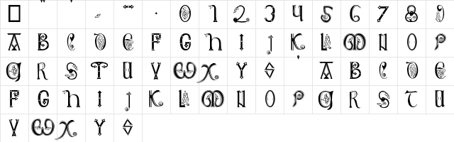 Anglo-Saxon, 8th c. Regular  glyph index