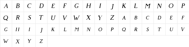 Giveny Free Italic  glyph index