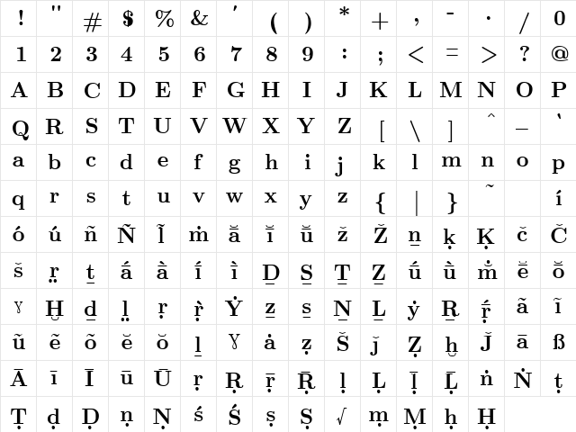 Washington Indic Roman Bold  glyph index