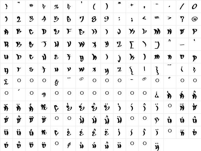 Maddhouse Medium  glyph index