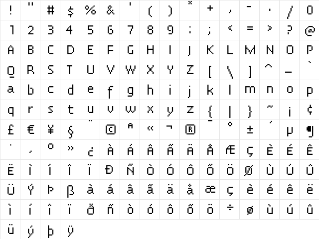 FedraEleven Normal  glyph index