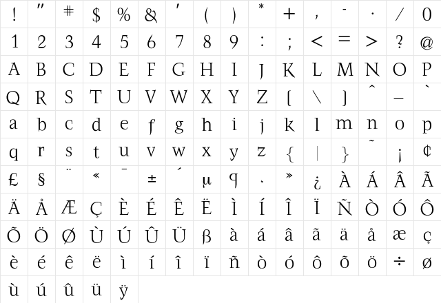 FrancoisLight Regular  glyph index