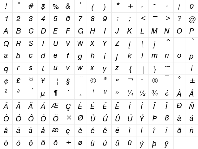 Swis721 Win95BT Italic  glyph index