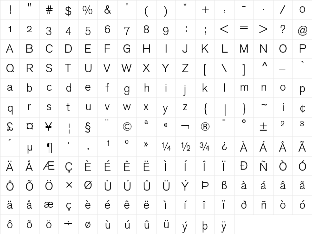 Berthold Akzidenz Grotesk BE Light with Oldstyle Figures  glyph index