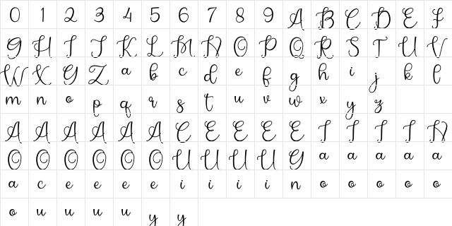 Sabanita Regular  glyph index