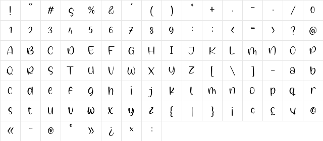 Galaxy Sprinkle Regular  glyph index